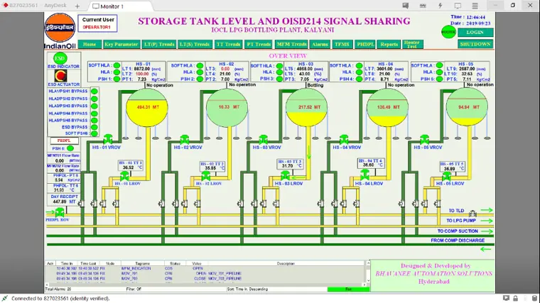Storage overview screen with vessel levels, pressures and temperatures, IOCL Kalyani