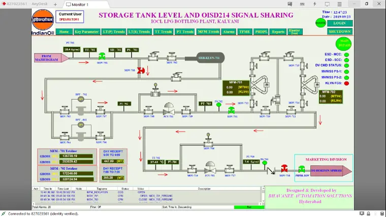 Storage tank level and OISD-214 signal sharing screen, IOCL Kalyani
