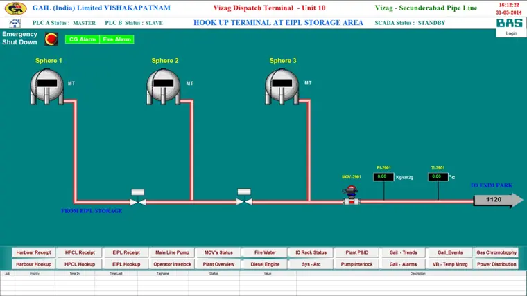 Harbour receipt screen, GAIL Vizag