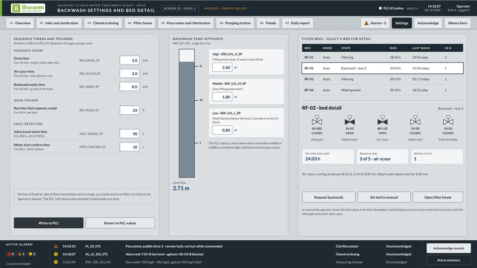 Backwash settings screen design