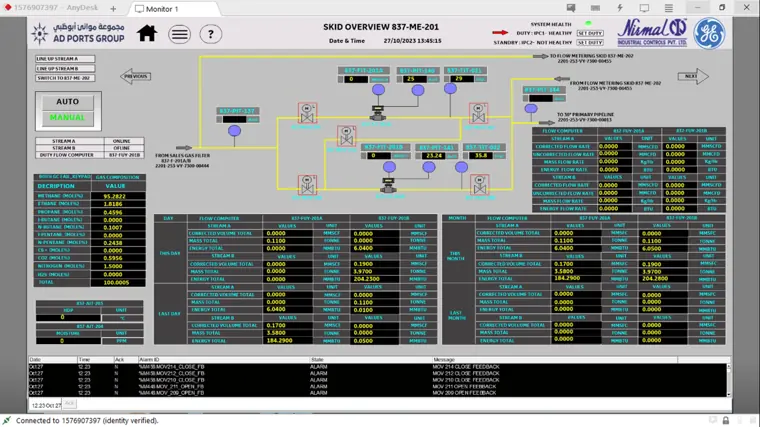 Cimplicity skid overview, Abu Dhabi