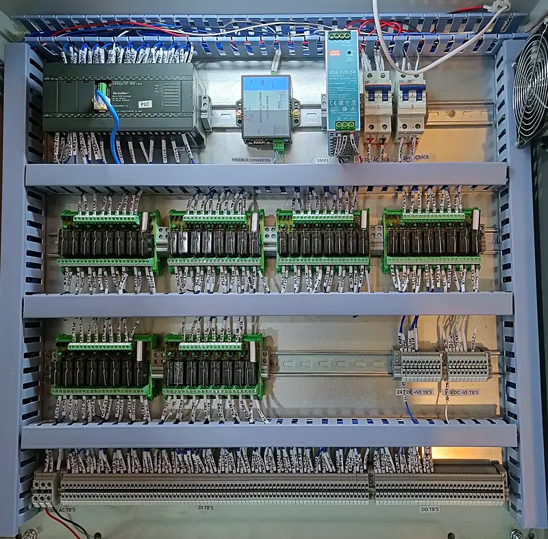 PLC and relay panel with a GE VersaMax Micro PLC, Modbus converter, 24 V DC supply, MCBs and six relay cards